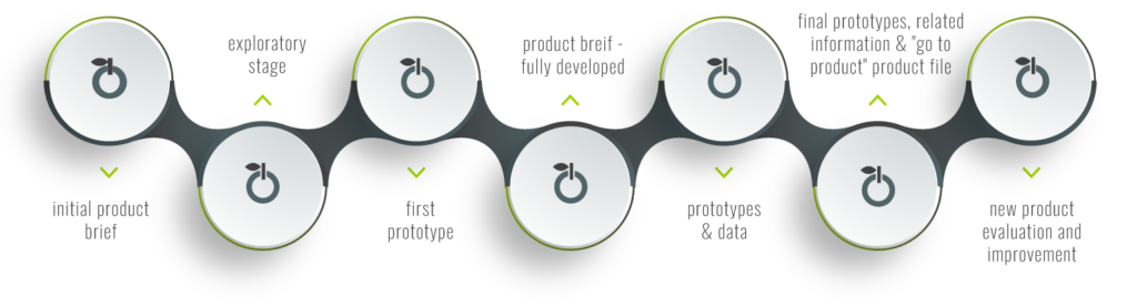 Finishing Your Polymer80 Frame: A Step-by-Step Guide